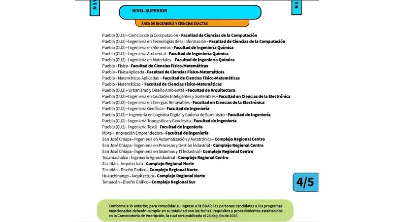 Checa los 101 programas.